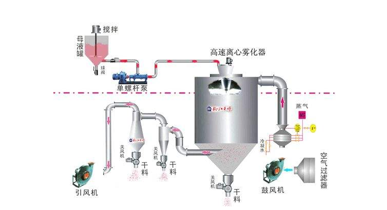 91香蕉视频污app原理图