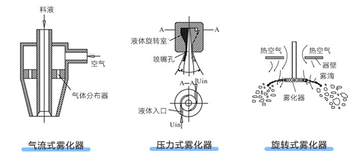 91香蕉视频黄片下载类型示意图